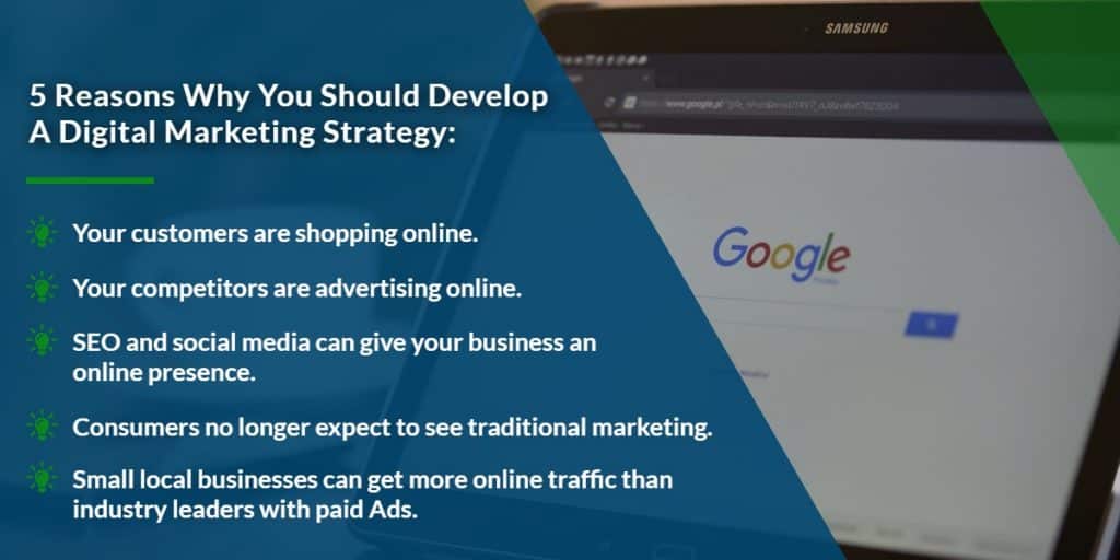 What, Why and How of a Digital Marketing Blueprint