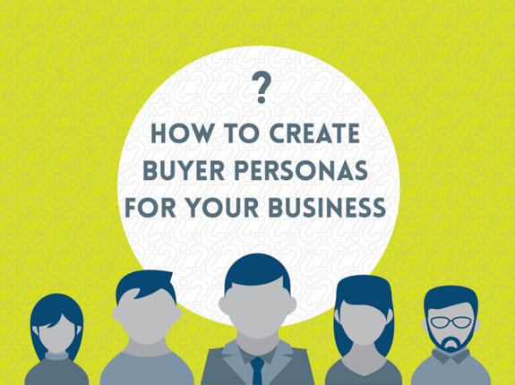 How to Create Buyer Personas for Your Business